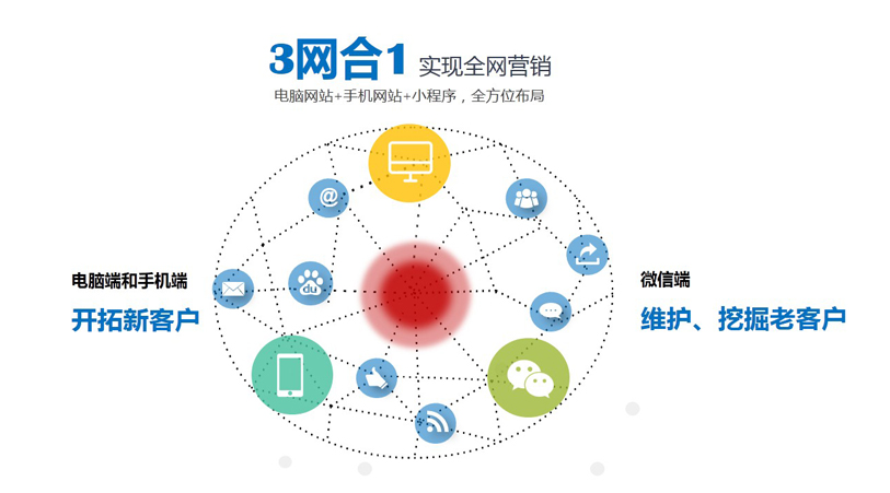 律师营销_律师网络推广_律师业务推广平台-法律快车律师加盟中心